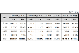 定南专业讨债公司，追讨消失的老赖